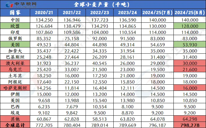 2024年澳门三肖三码100%,详细解答解释落实_MT48.316