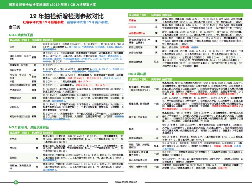 新澳门资料大全正版资料2024,专家研究解答解释计划_SE版12.345