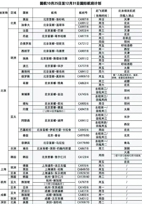 2024年11月 第1691页