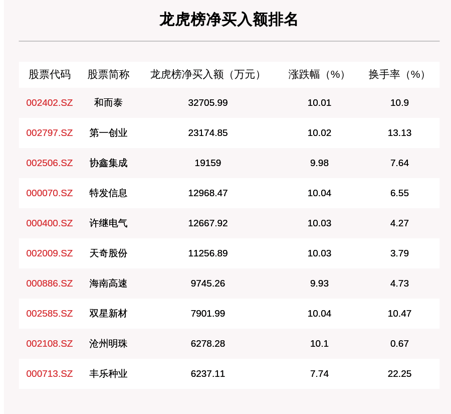 2024澳彩开奖记录查询表,效能解答解释落实_app91.206