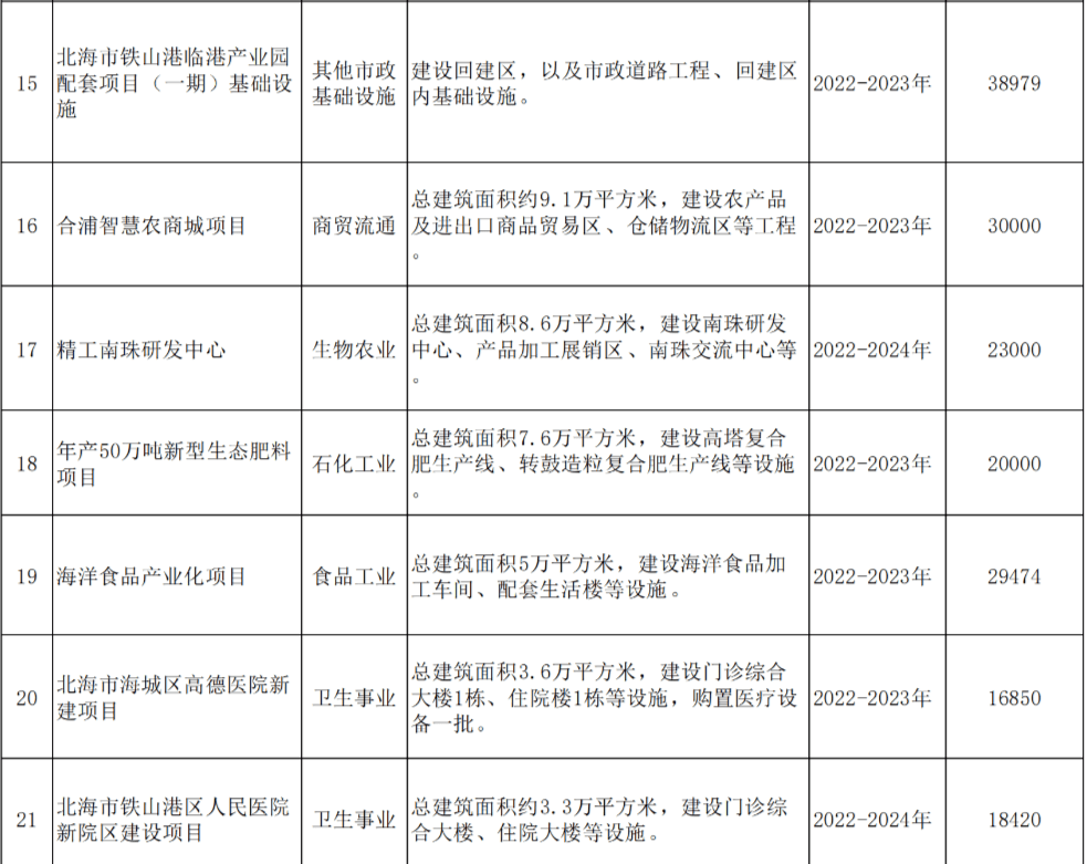 2024澳门六今晚开奖结果出来,立刻分析响应计划_统筹版16.705