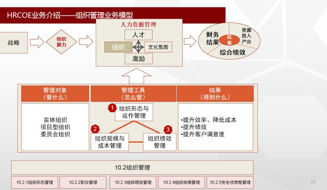 管家婆最新传密新图,职能解答解释落实_基础版38.245