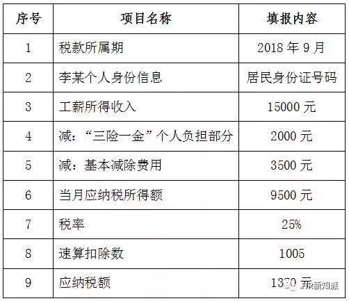 白小姐三期10码必开一期,真实解答解释落实_优选版95.590