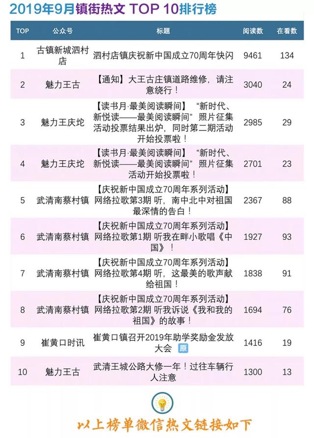 11月7日大王古庄全新招聘信息揭秘，职场未来从这里启航