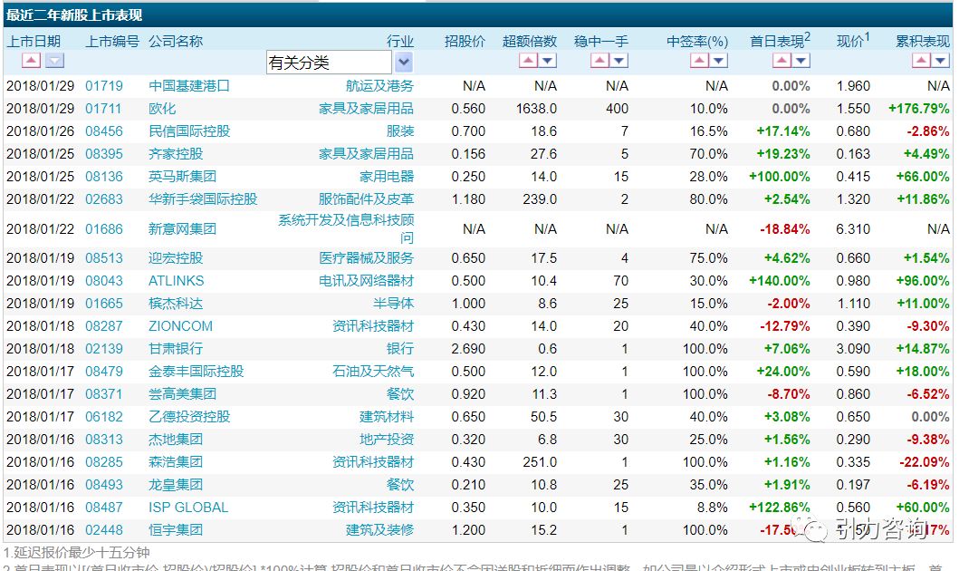 澳门2024新澳门开奖结果查询,准确解答解释落实_挑战版24.999