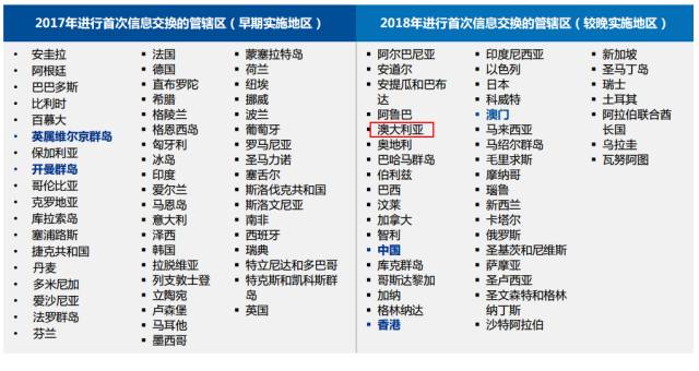 香港免费资料最准一码,属性解答解释落实_CT45.204