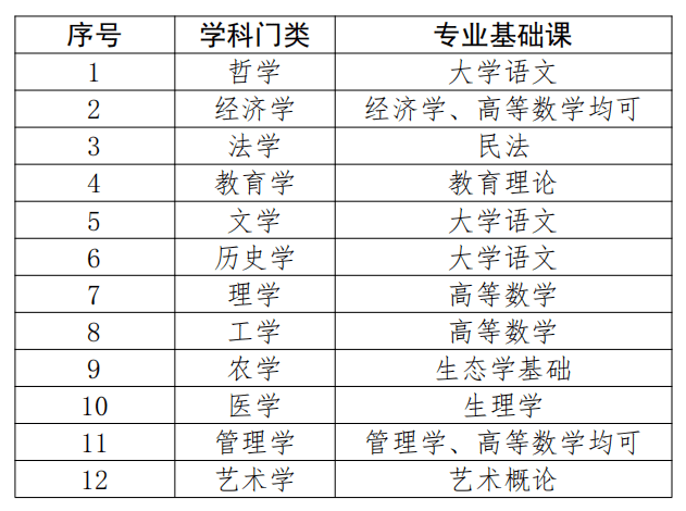 2024年11月7日 第52页