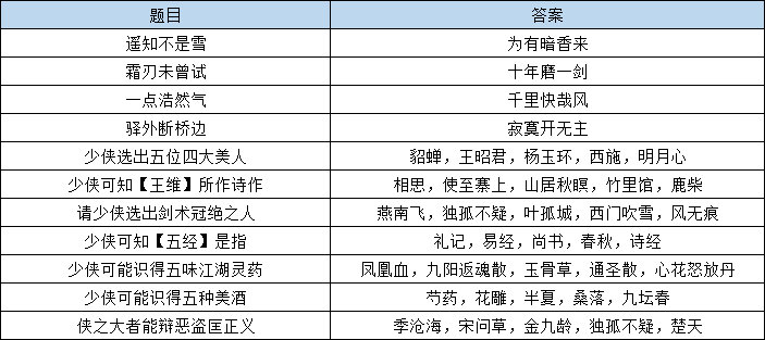 白小姐精准免费四肖,预测解答解释落实_开发版99.656