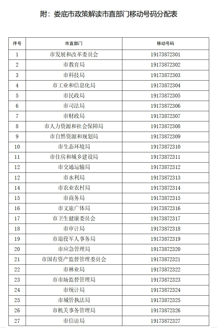 11月7日娄底最新命令，深度解读与实操指南