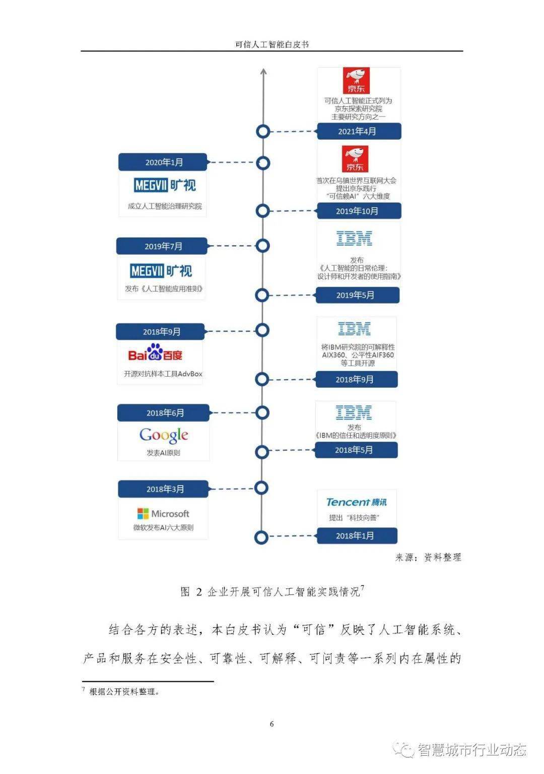 澳门六肖18码网站,可靠解答解释落实_进阶款79.780