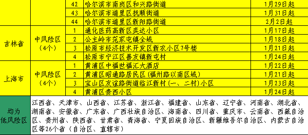 晒码汇2024澳门正版资料图,精细解答解释落实_娱乐版71.190