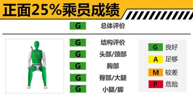 新奥门资料大全最新版本更新内容,远景解释实施解答_增强型59.880