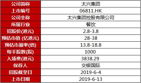 澳门六开奖最新开奖结果,数量解答解释落实_潮流版12.612