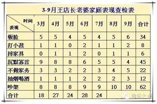 2024年澳门天天开好彩,总结解释落实解答_可控版39.963