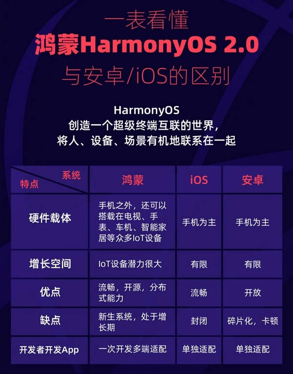 澳门今晚开什么码,详细解答解释落实_HarmonyOS42.254