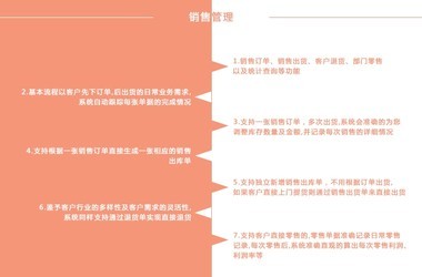 澳门管家婆免费资料的特点,统计解答解释落实_旗舰款10.902