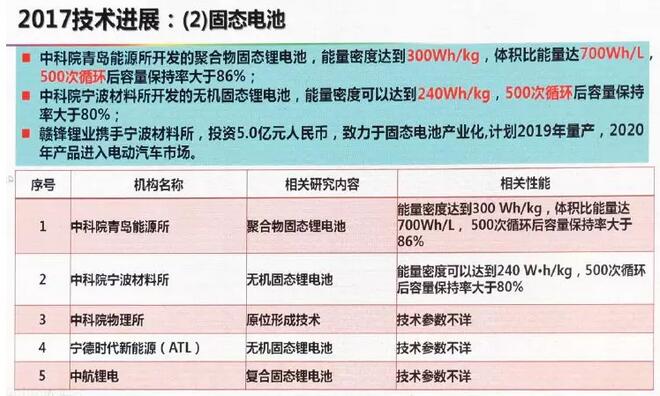 新澳门六开彩资料查询最新,技术解答解释落实_旗舰版97.390