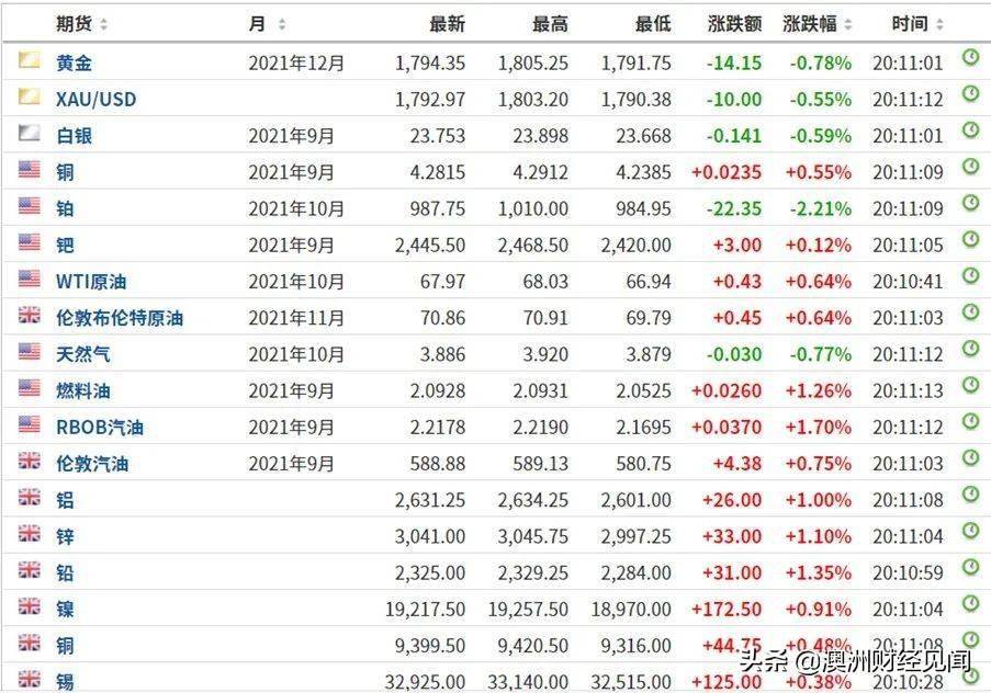 铁算算盘4905 澳门,精准解答解释落实_复刻款99.229