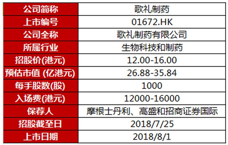 香港4777777的开奖结果,数据分析驱动执行_AR制1.237