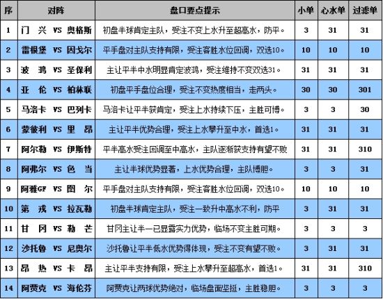 新澳门彩4949最新开奖号码,定量解答解释落实_限量款31.556