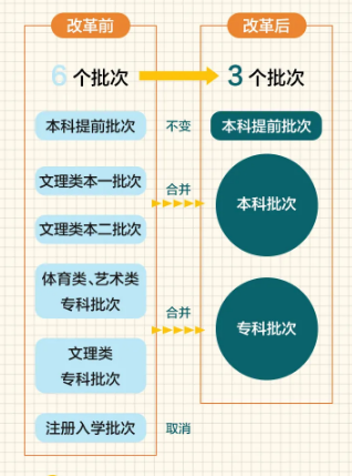 澳门2024年挂牌,量度解答解释落实_精装版29.474