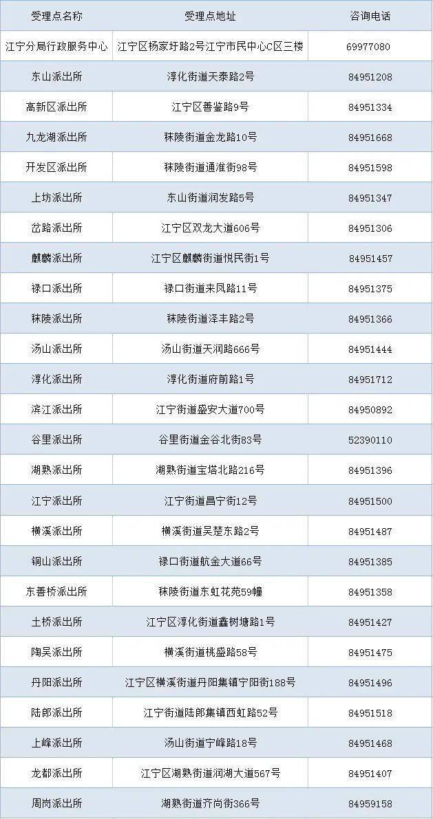 新澳门2024今晚开码公开,有序解答解释落实_精英款77.346