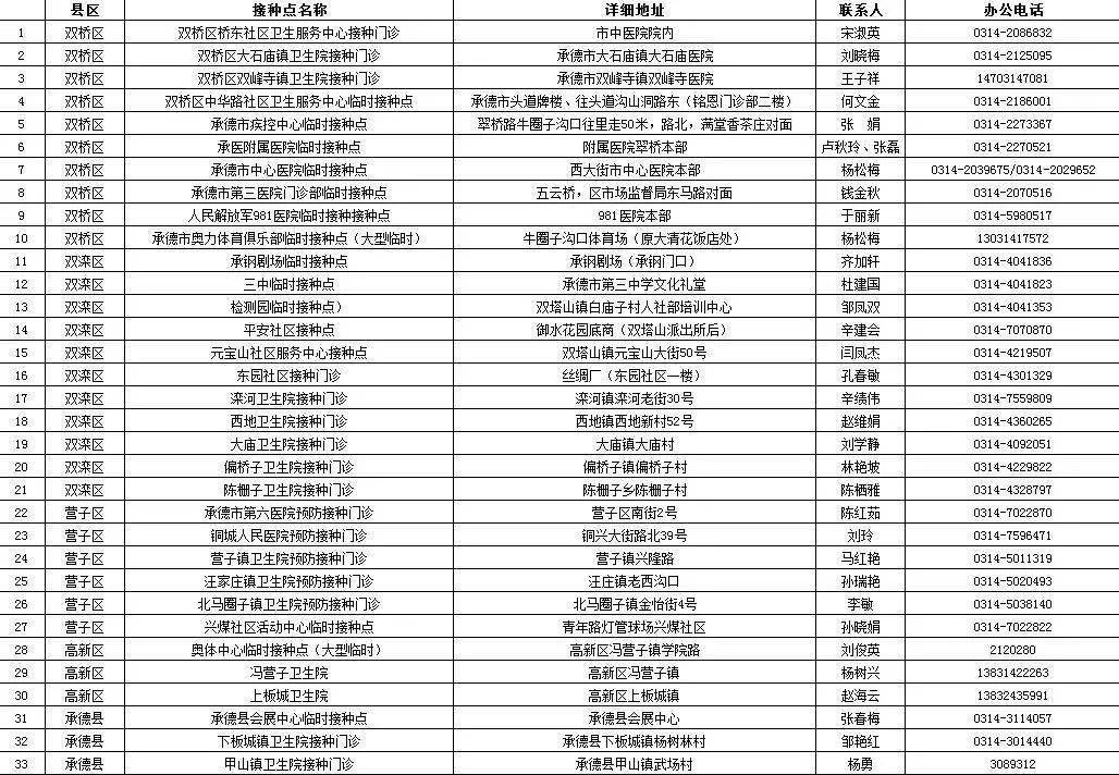 11月7日大英最新新闻及专题报道汇总