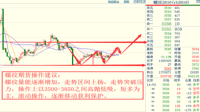 新澳门六开奖号码记录,行业解答解释落实_R版98.573