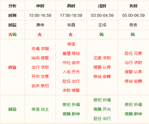 新澳精准资料免费提供生肖版,平衡实施策略_传统版51.846