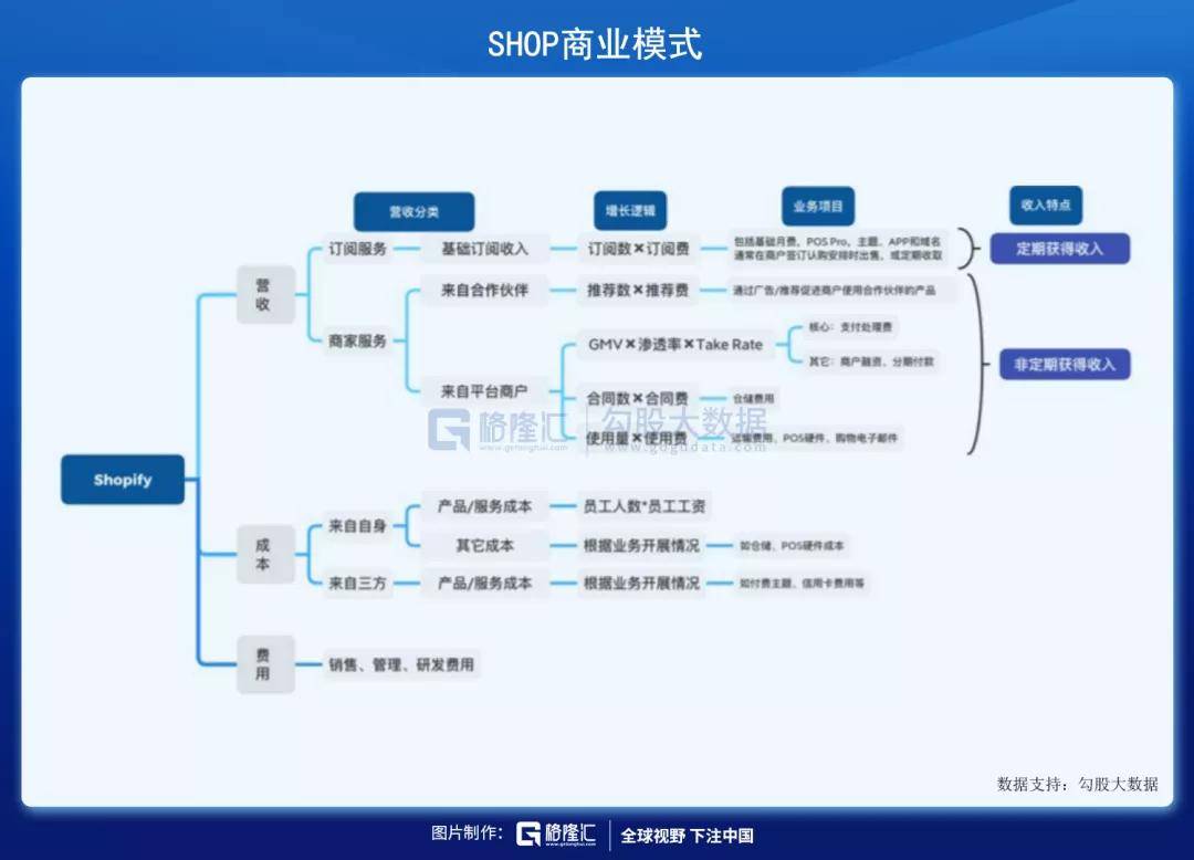 新澳门内部资料精准大全,理论解答解释落实_mShop66.945