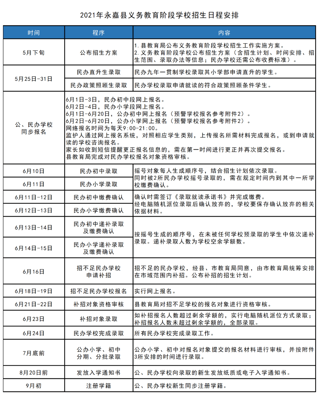 澳彩资料免费长期公开,职业解答解释落实_精英款40.756