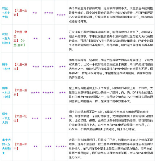 澳门资料大全正版资料查询202,属性解答解释落实_户外版97.763