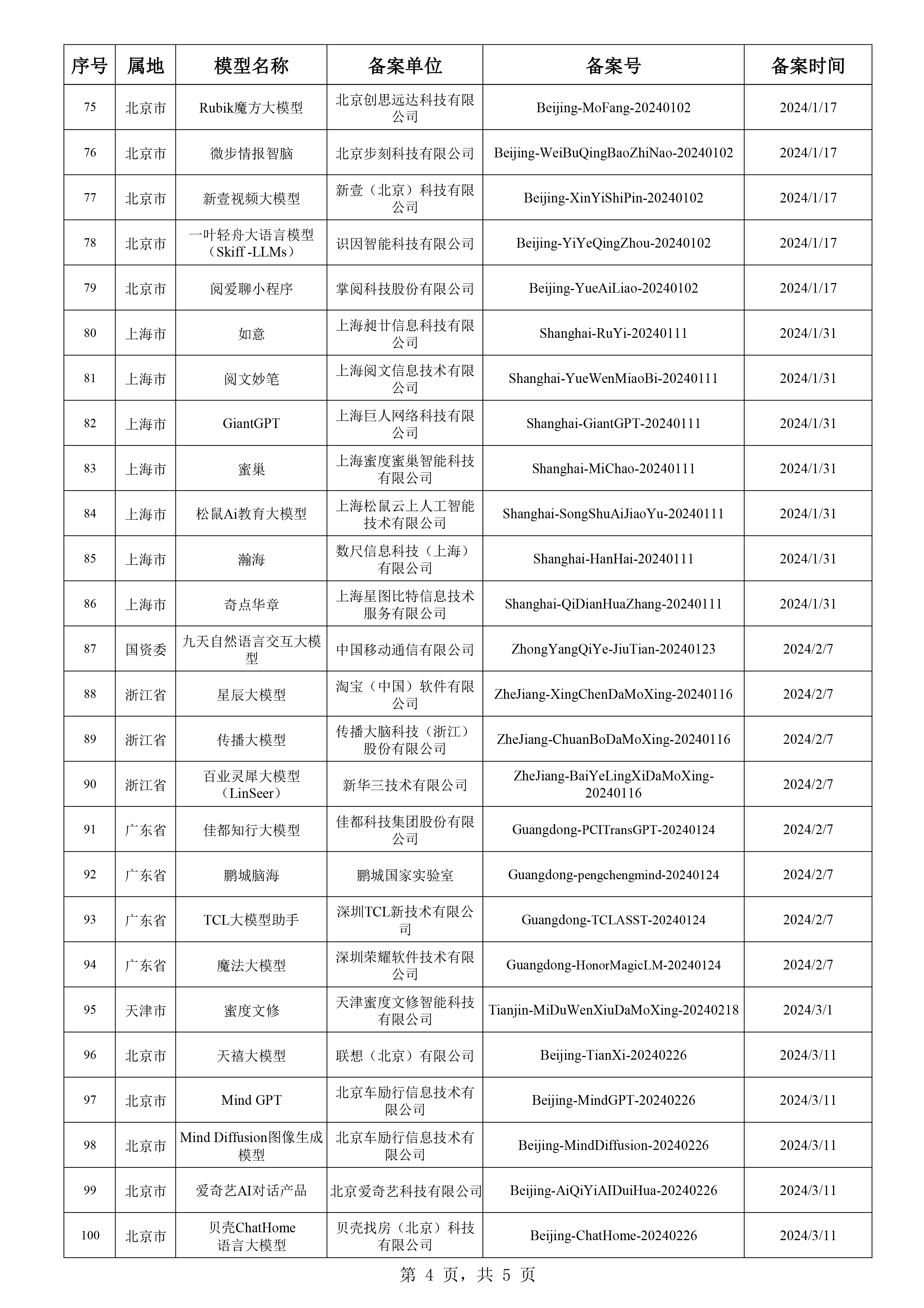 2023澳门码今晚开奖结果记录,高效执行解答解释现象_P型85.556