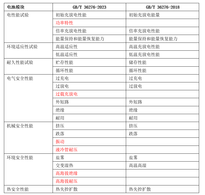 新澳门资料大全正版资料2024年免费下载,全局解答解释落实_复刻款21.934