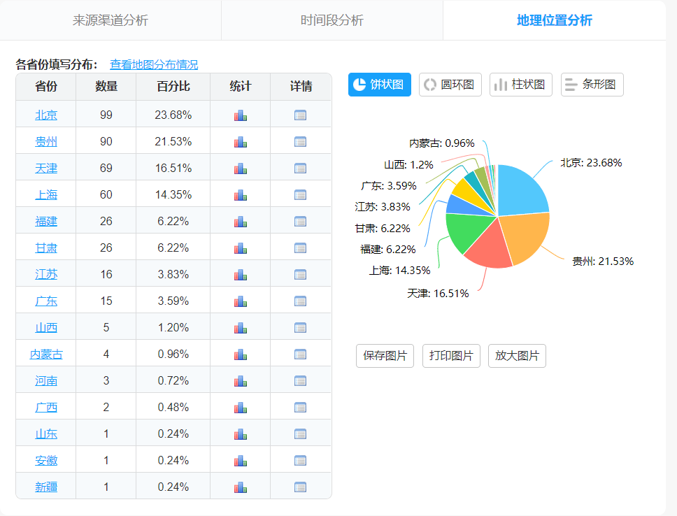 新澳门开彩开奖结果历史数据表,深化研究解答解释方案_43.653