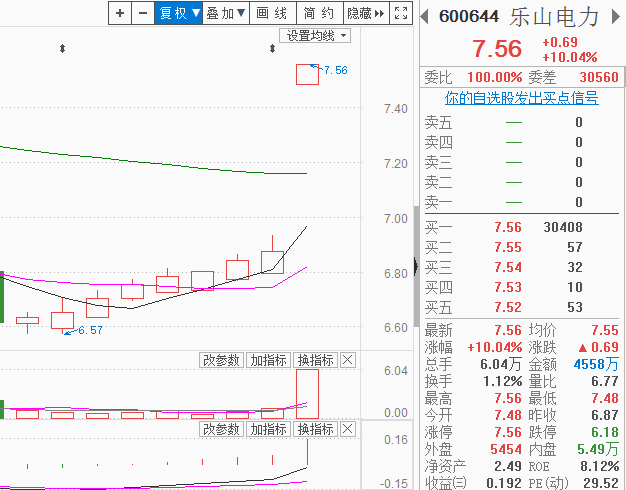 最新澳门6合开彩开奖结果,现象解答解释定义_兼容型90.352