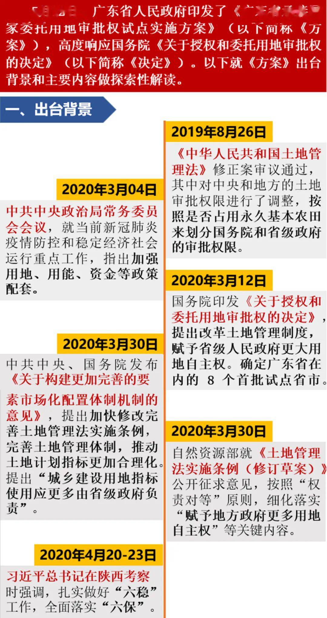 2024年正版资料免费大全功能介绍,实践解答解释落实_终极版45.517