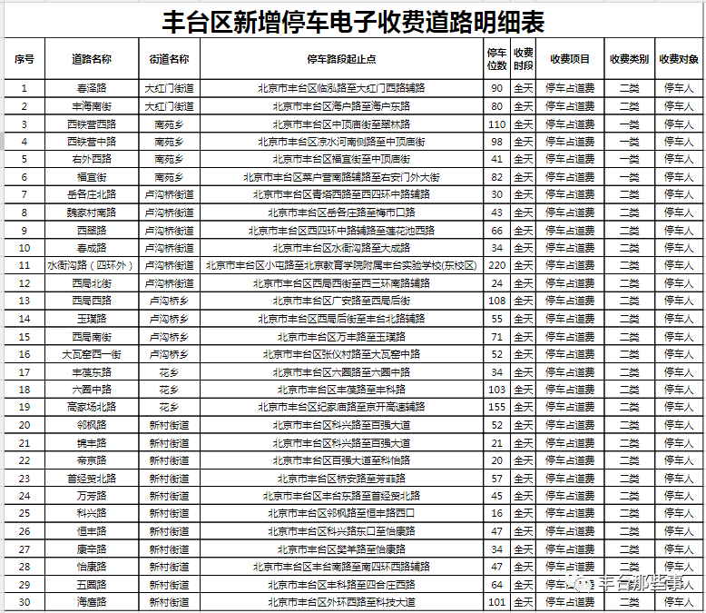 曾道正版资料免费大全2017,深奥解答解释落实_粉丝款24.897