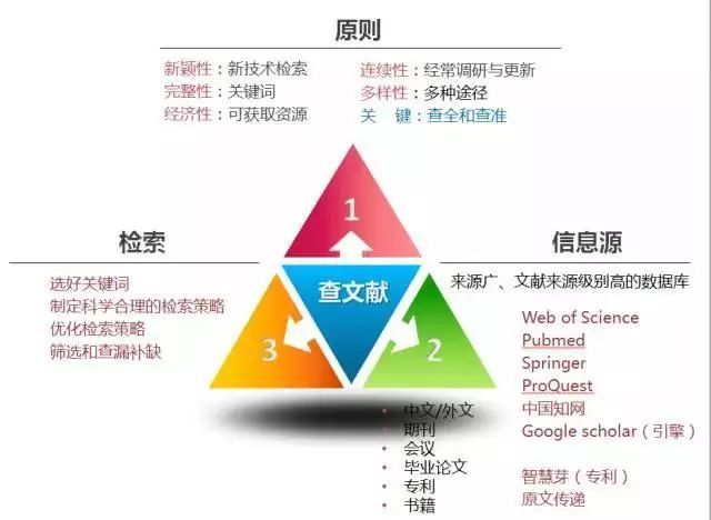 澳彩资料免费长期公开,稳定性设计解析_标配型64.797