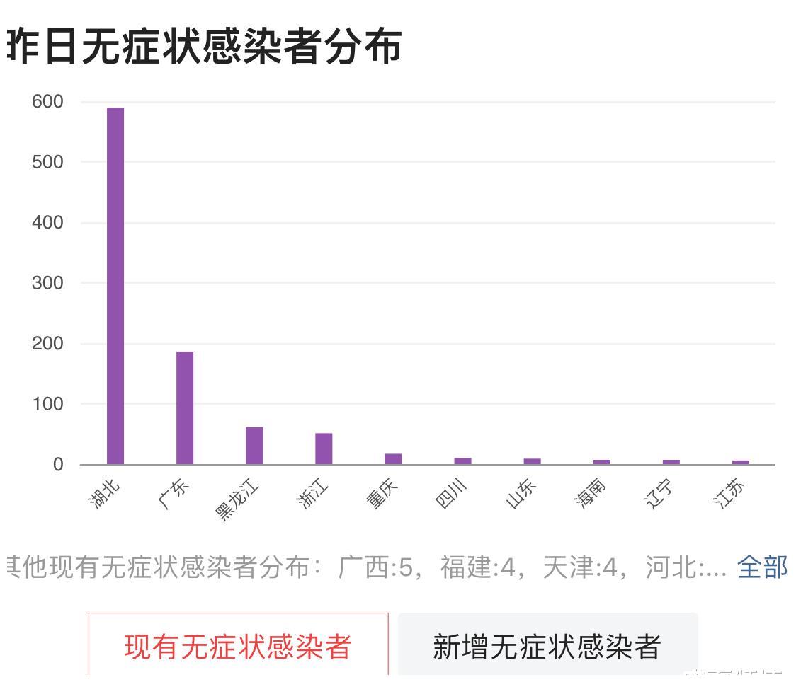 全国疫情最新通报发布，数据更新与防控策略调整（11月7日）