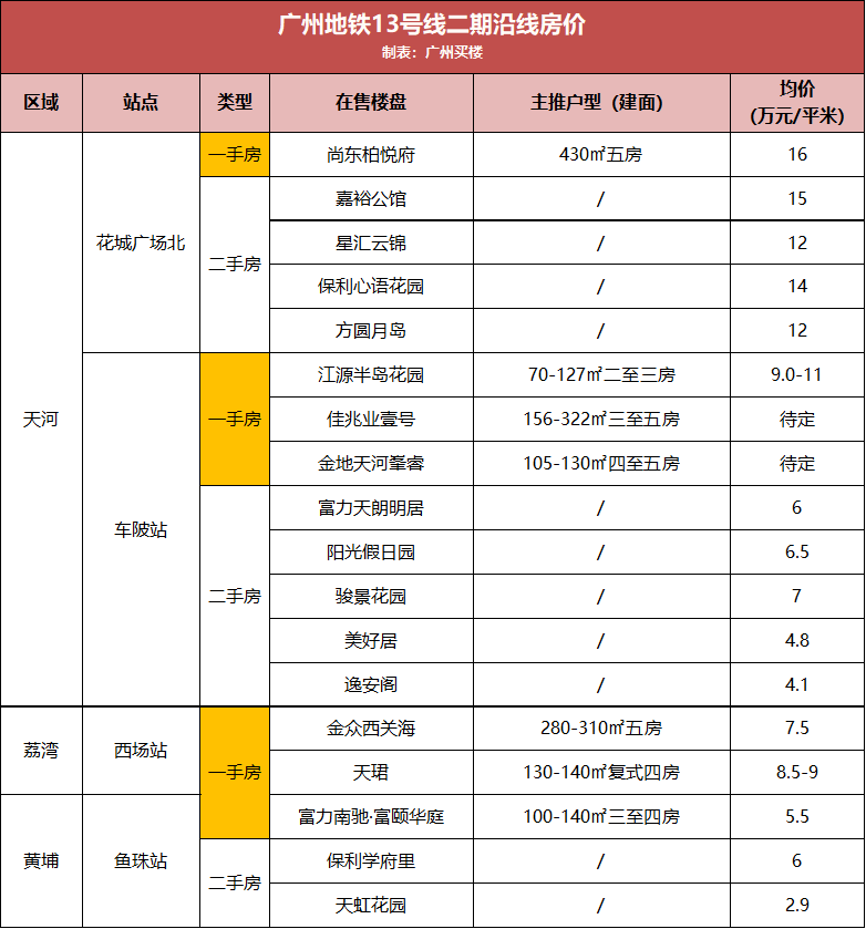 11月7日哈尔滨最新招工信息下的就业观察与个人立场