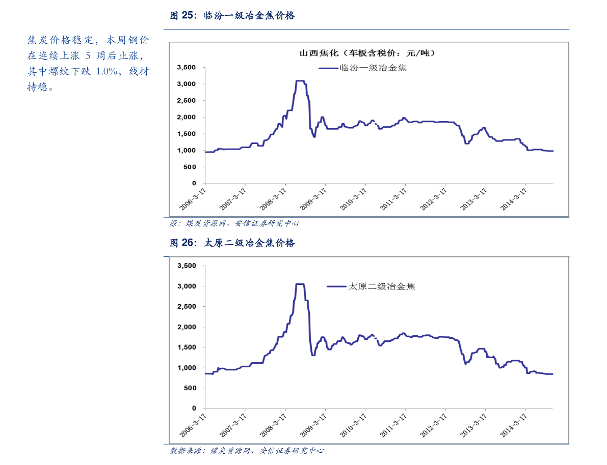 11月7日保变电气股票最新动态解析与深度评测