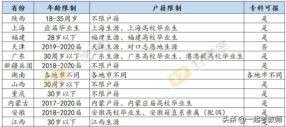 楚雄药厂最新招聘信息揭秘，求职路上的幸运之选