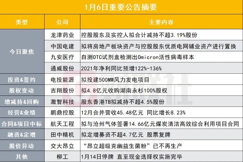 新澳门开奖记录今天开奖结果,重要性解析措施_规划款31.756