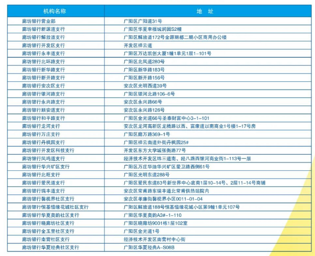 新奥免费资料全年公开,性质解答解释落实_推广版18.661