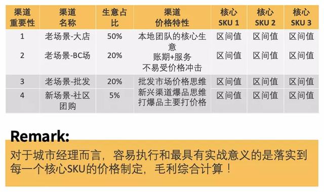 2024澳门天天开好彩大全46期,高效管理落实分析_场地集36.342