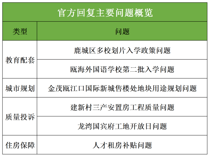 2022一码一肖100%准确,深度解答解释落实_Harmony款51.988