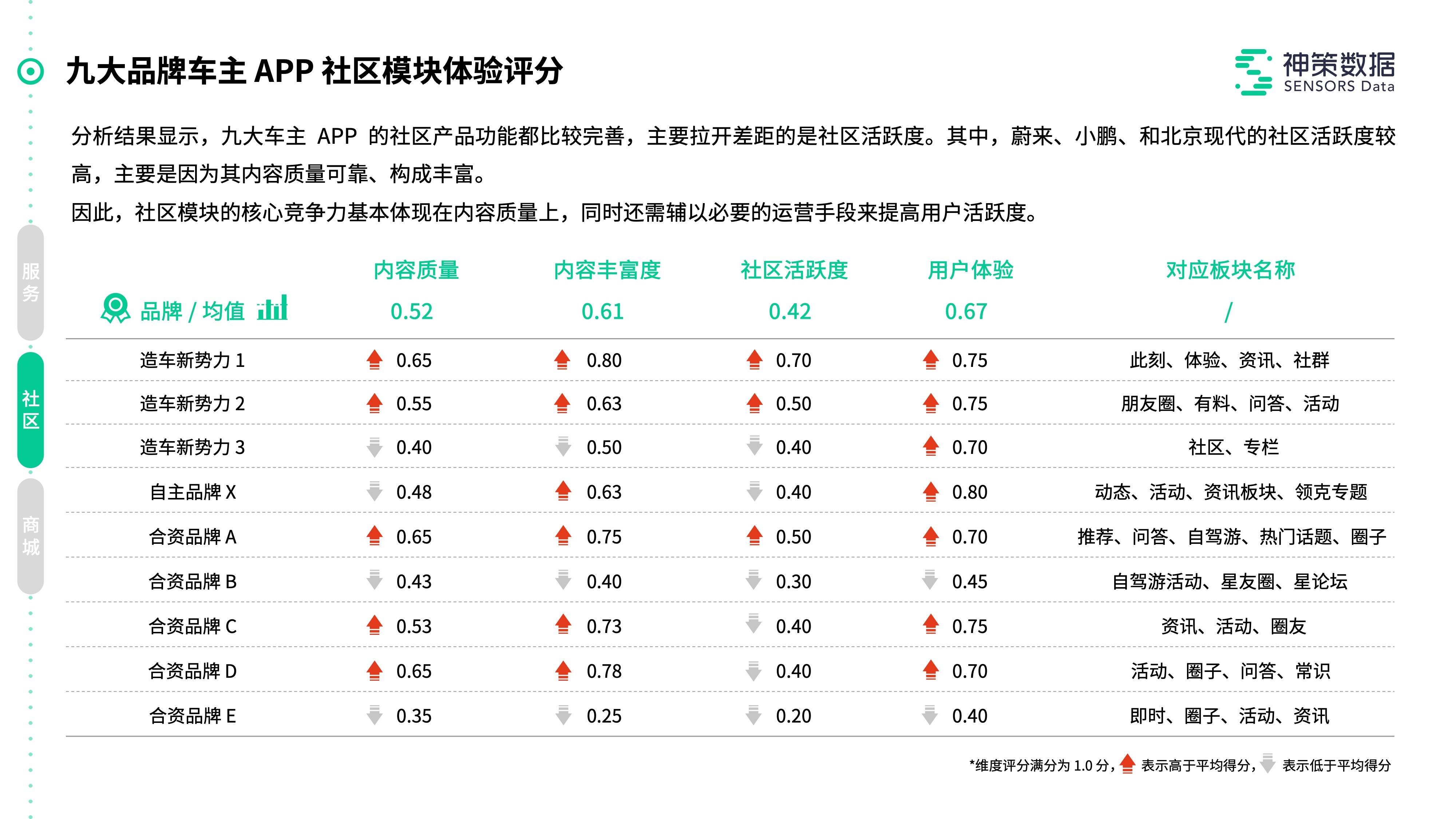 新奥2024年免费资料大全,持续解答解释落实_跨界型44.833