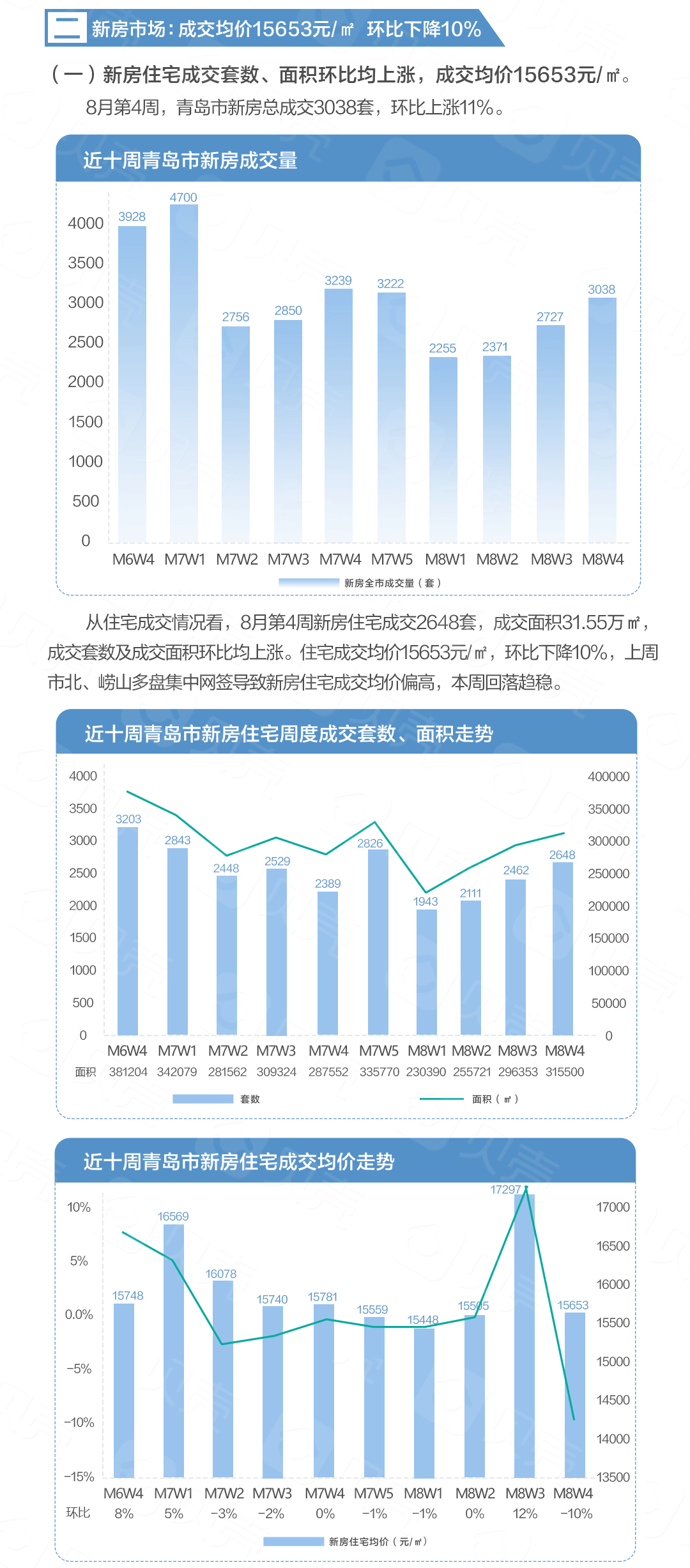 11月8日最新四房播播，解锁全新居家生活体验之旅