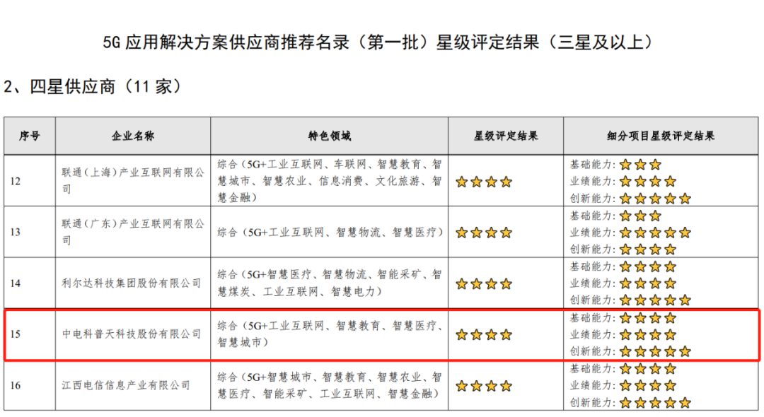 一码一肖100%中用户评价,实效性策略解答_框架版44.214